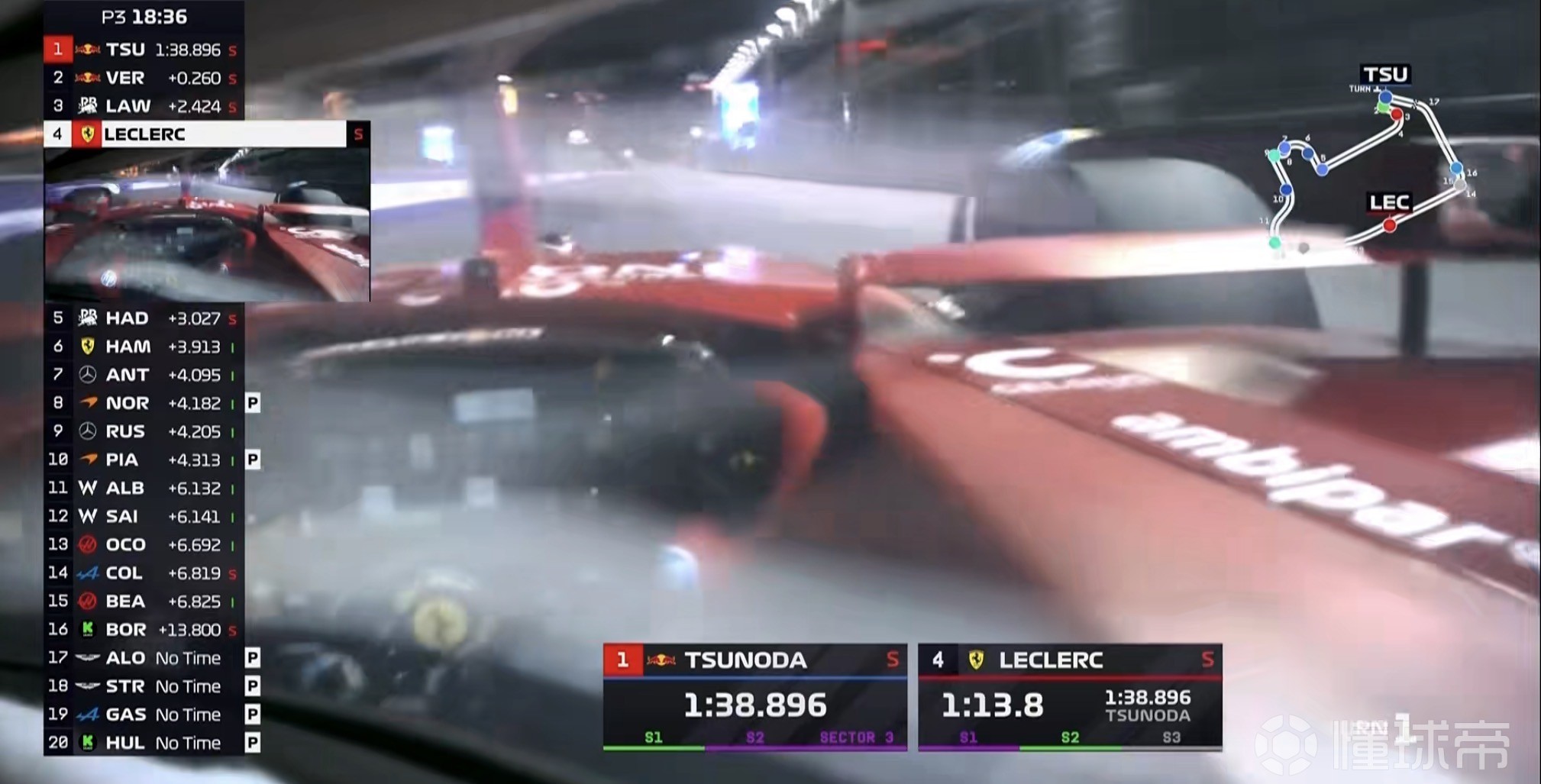 索伯车队险胜迈凯伦,拉塞尔统治全场 索伯车队险胜迈凯伦,拉塞尔统治全场